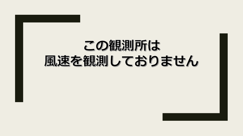 風速グラフ